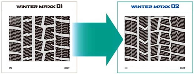Dunlop Winter MAXX WM02 (2)
